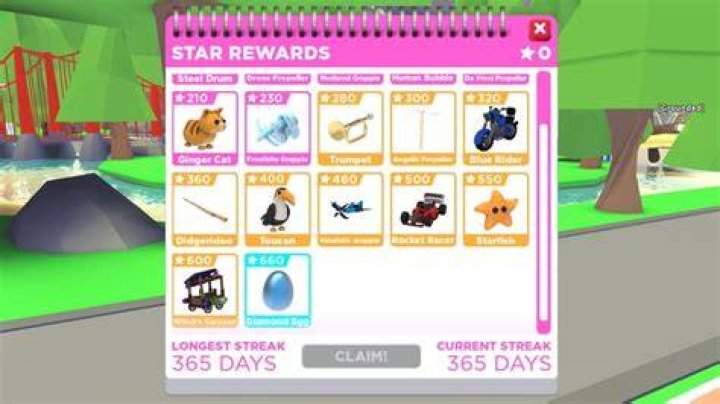 
How To Get Star Rewards In Adopt Me, How To Get Star Rewards In Adopt Me Fast? 