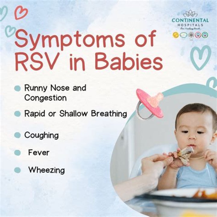 
Mom Shares Terrifying Video of Baby Trying to Breathe, Warns of RSV Symptoms as He Is Hospitalized 
