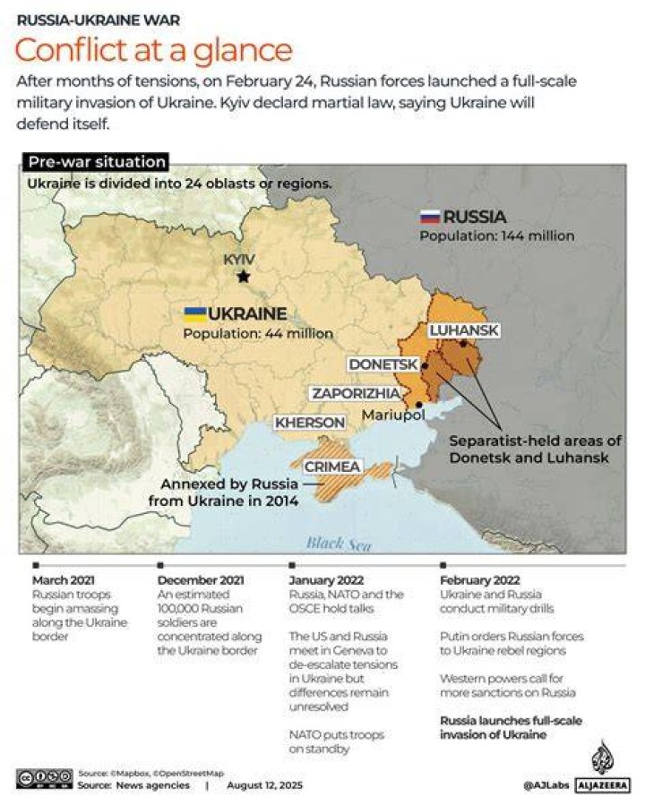 
Political Analyst and Researcher Nathan Ledbetter On Twitter, Recent Updates On Russia x Ukraine Happenings 
