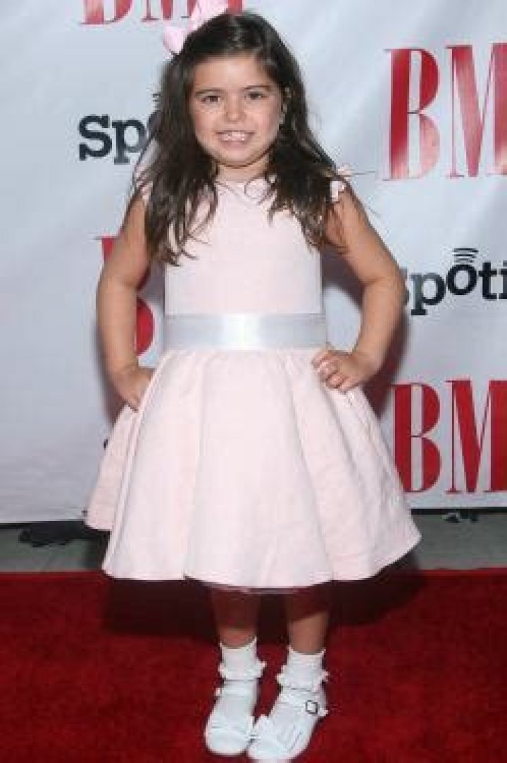 
Sophia Grace Brownlee Height, Weight, Net Worth, Age, Birthday, Wikipedia, Who, Nationality, Biography 