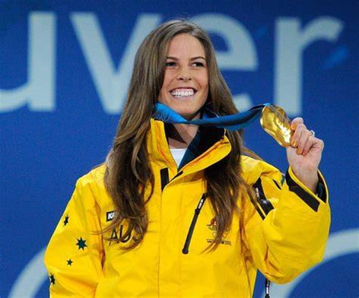 Torah Bright Height, Weight, Net Worth, Age, Birthday, Wikipedia, Who, Nationality, Biography