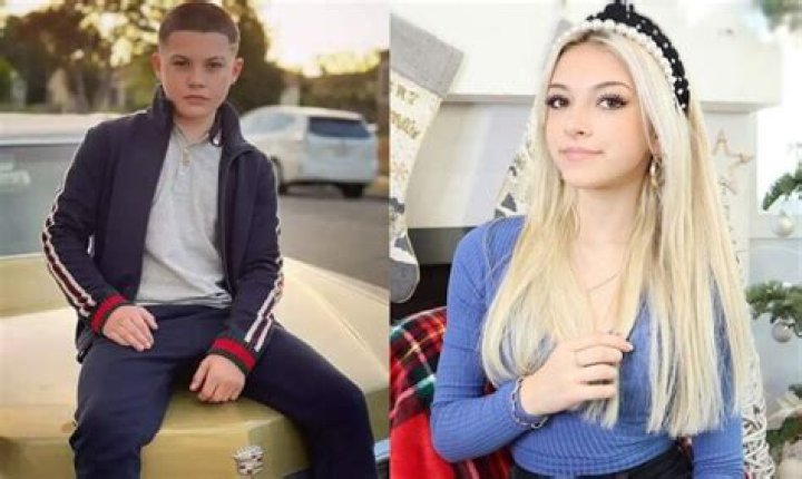 Who Is Coco Quinn Dating 2022?